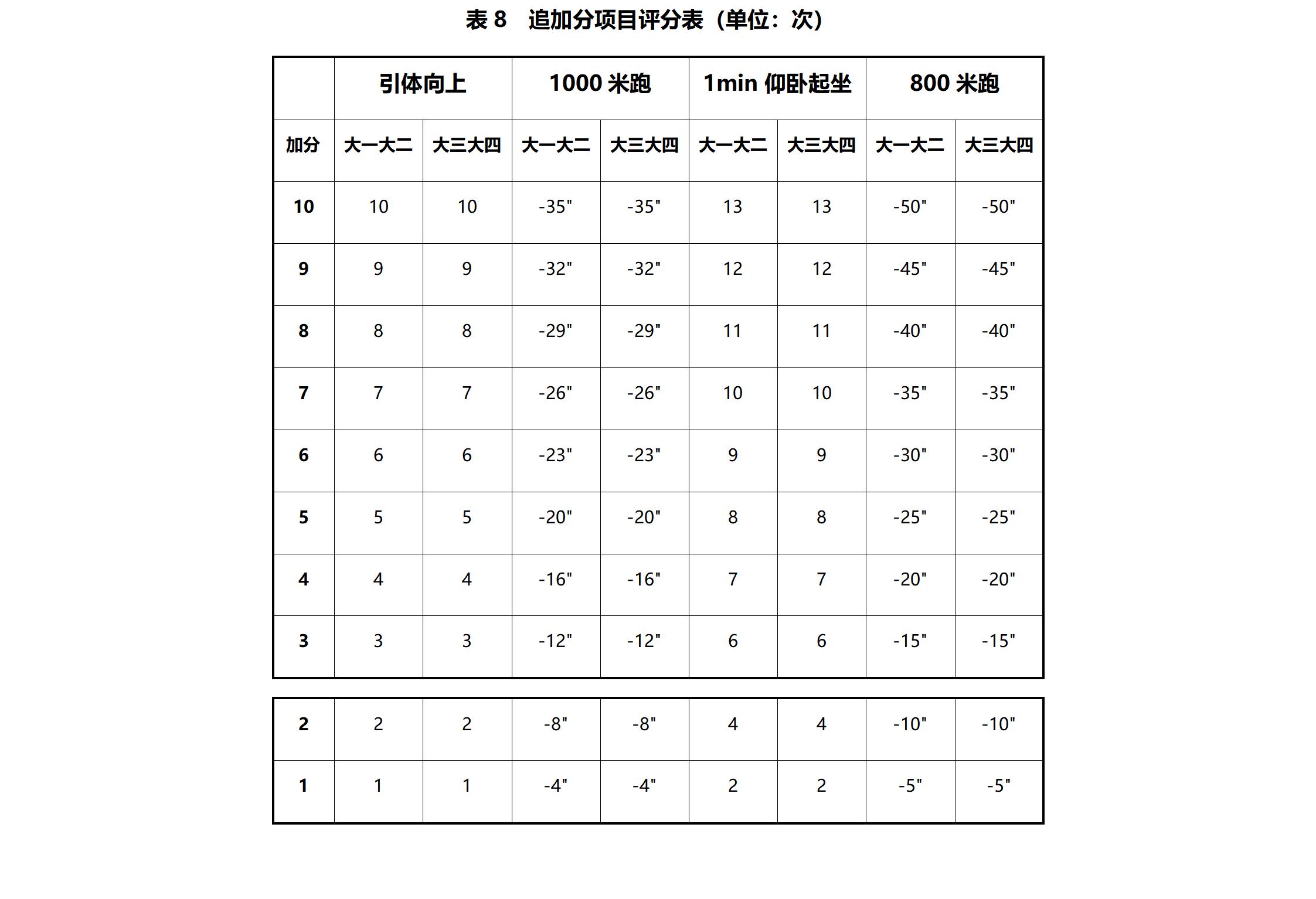 飞速体育核心通道图片