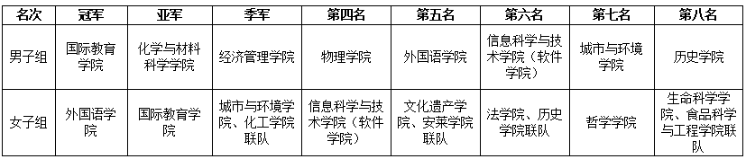 飞速体育平台图片